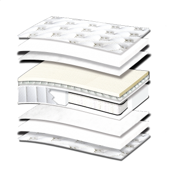 670 Comfort Deluxe Special Extra Latex Tablet Pocket G-Pillowtop ανατομικό στρώμα