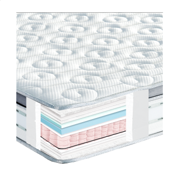 E025 Best Memory Gel Extra Plus 3D High Pocket Pillowtop